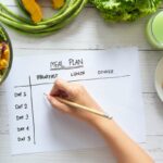 How to Come Up With a Healthy Meal Plan